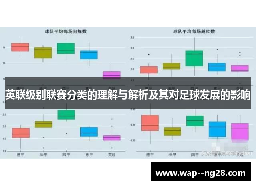 英联级别联赛分类的理解与解析及其对足球发展的影响