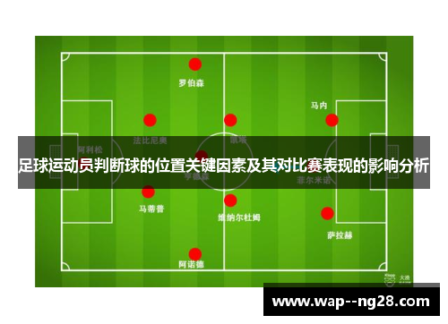 足球运动员判断球的位置关键因素及其对比赛表现的影响分析 足球运动员判断球的位置关键因素及其对比赛表现的影响分析