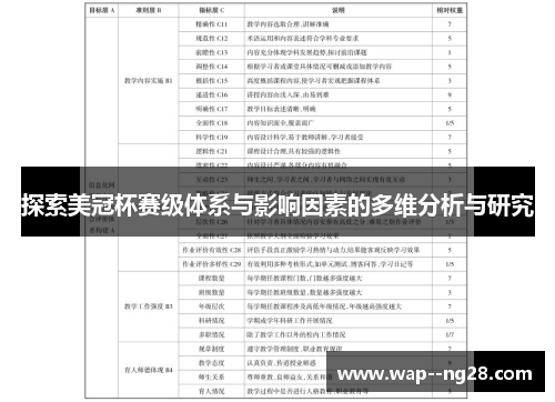 探索美冠杯赛级体系与影响因素的多维分析与研究 探索美冠杯赛级体系与影响因素的多维分析与研究