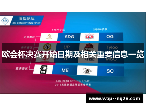 欧会杯决赛开始日期及相关重要信息一览 欧会杯决赛开始日期及相关重要信息一览