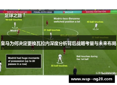 皇马为何决定更换瓦拉内深度分析背后战略考量与未来布局 皇马为何决定更换瓦拉内深度分析背后战略考量与未来布局
