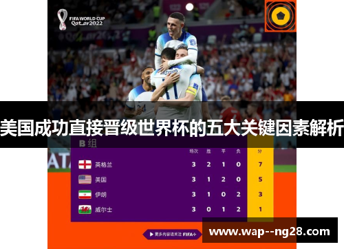 美国成功直接晋级世界杯的五大关键因素解析 美国成功直接晋级世界杯的五大关键因素解析