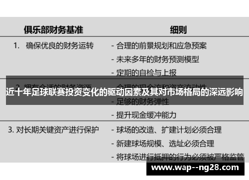 近十年足球联赛投资变化的驱动因素及其对市场格局的深远影响 近十年足球联赛投资变化的驱动因素及其对市场格局的深远影响