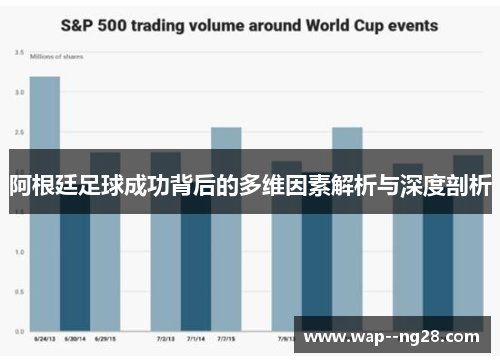 阿根廷足球成功背后的多维因素解析与深度剖析 阿根廷足球成功背后的多维因素解析与深度剖析