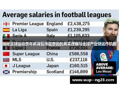 揭秘足球运动员年薪背后深层原因的真实逻辑与全球产业链运作机制 揭秘足球运动员年薪背后深层原因的真实逻辑与全球产业链运作机制