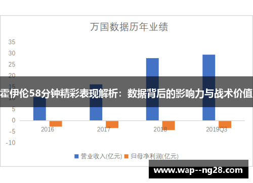 霍伊伦58分钟精彩表现解析：数据背后的影响力与战术价值