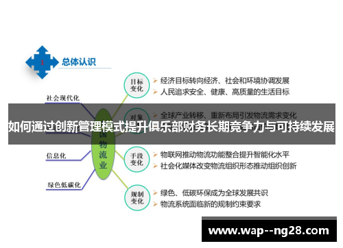 如何通过创新管理模式提升俱乐部财务长期竞争力与可持续发展