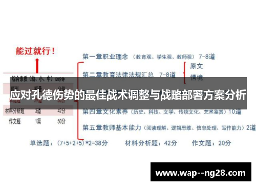 应对孔德伤势的最佳战术调整与战略部署方案分析