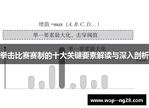 拳击比赛赛制的十大关键要素解读与深入剖析 拳击比赛赛制的十大关键要素解读与深入剖析