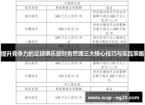 提升竞争力的足球俱乐部财务管理三大核心技巧与实践策略 提升竞争力的足球俱乐部财务管理三大核心技巧与实践策略