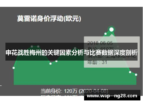 申花战胜梅州的关键因素分析与比赛数据深度剖析 申花战胜梅州的关键因素分析与比赛数据深度剖析