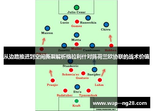 从边路推进到空间撕裂解析格拉利什对阵荷兰欧协联的战术价值