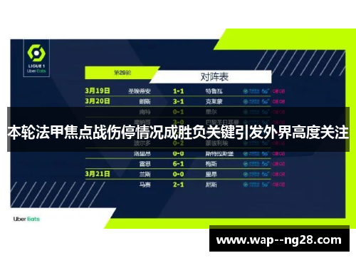 本轮法甲焦点战伤停情况成胜负关键引发外界高度关注 本轮法甲焦点战伤停情况成胜负关键引发外界高度关注