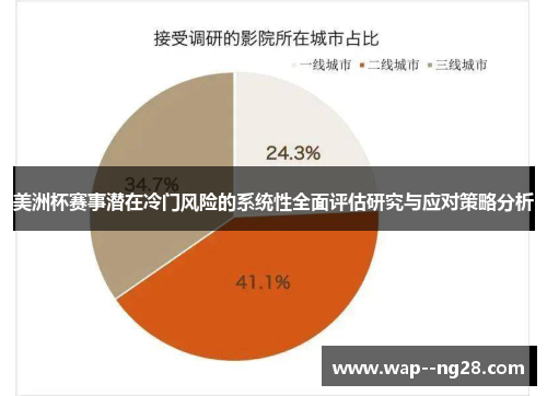 美洲杯赛事潜在冷门风险的系统性全面评估研究与应对策略分析