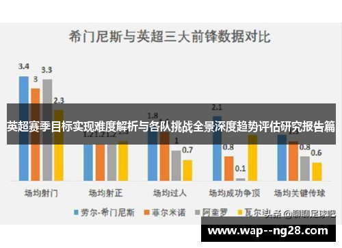 英超赛季目标实现难度解析与各队挑战全景深度趋势评估研究报告篇
