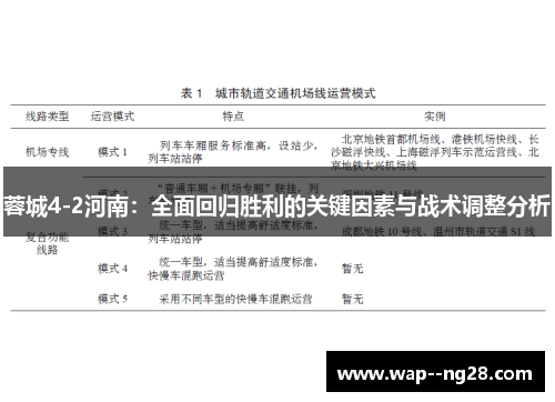 蓉城4-2河南：全面回归胜利的关键因素与战术调整分析
