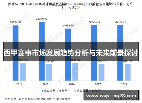 西甲赛事市场发展趋势分析与未来前景探讨 西甲赛事市场发展趋势分析与未来前景探讨