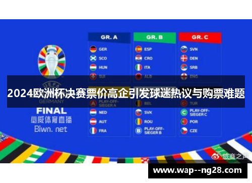 2024欧洲杯决赛票价高企引发球迷热议与购票难题 2024欧洲杯决赛票价高企引发球迷热议与购票难题