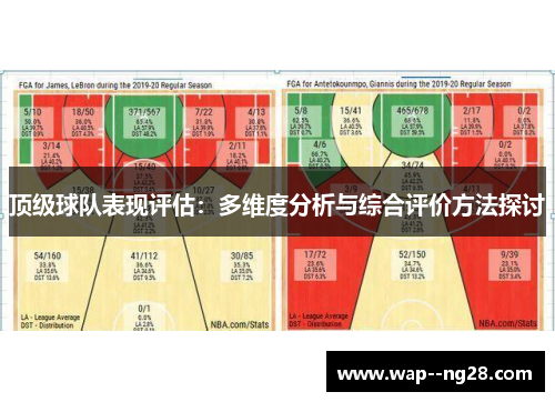 顶级球队表现评估：多维度分析与综合评价方法探讨